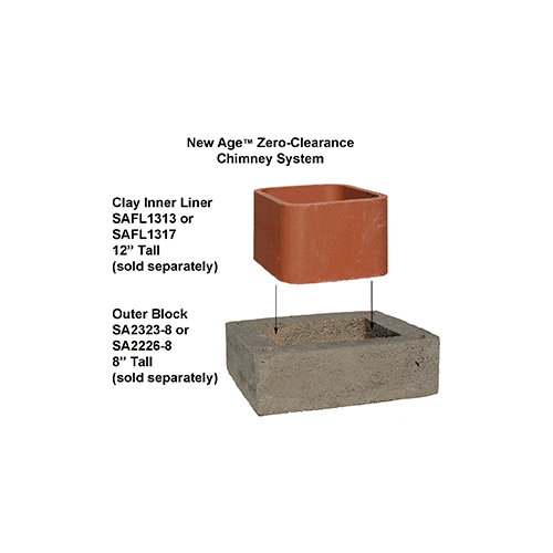 Accessories Stone Age Manufacturing accessories-stone-age-manufacturing